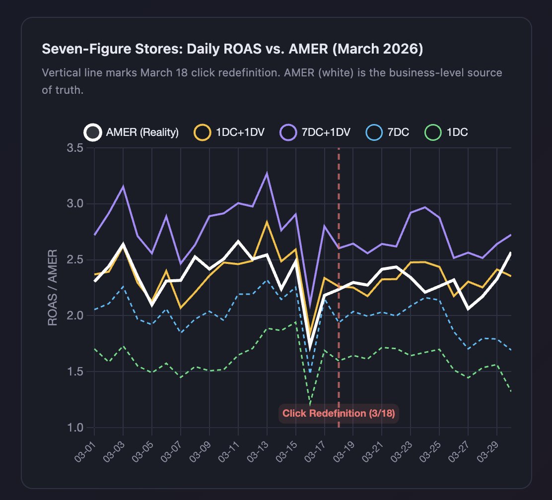 Taylor Holiday tweet media