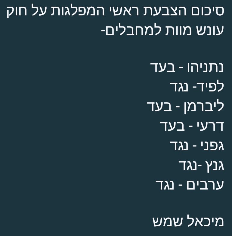 הדיגיטאלית tweet media