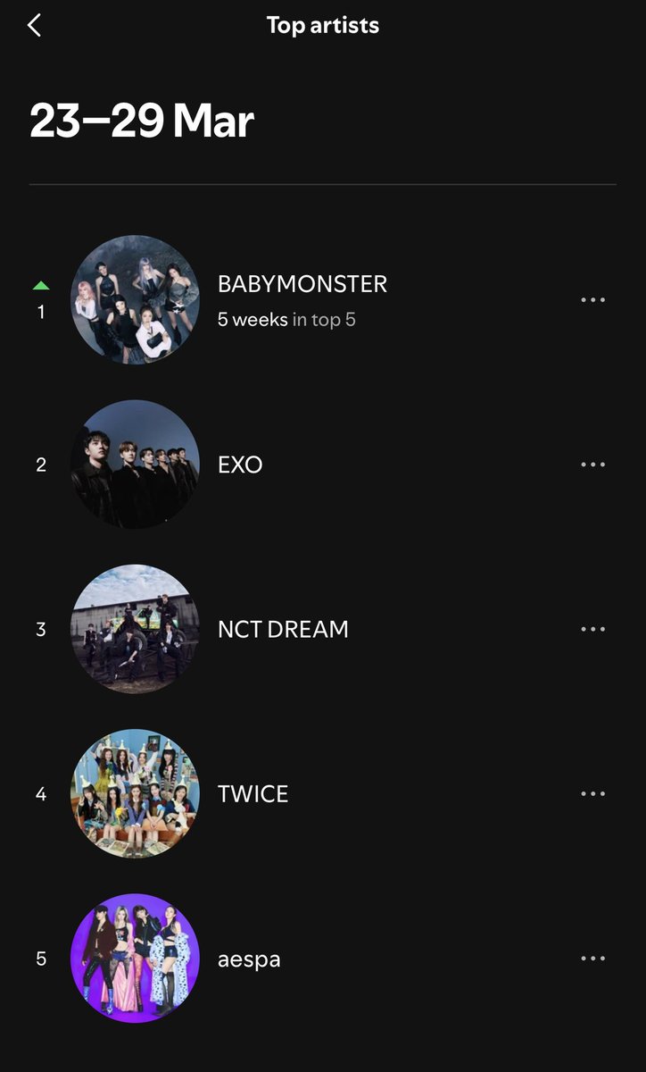 ✿ 니나⁷ // ENHYPEN IS 7 tweet media