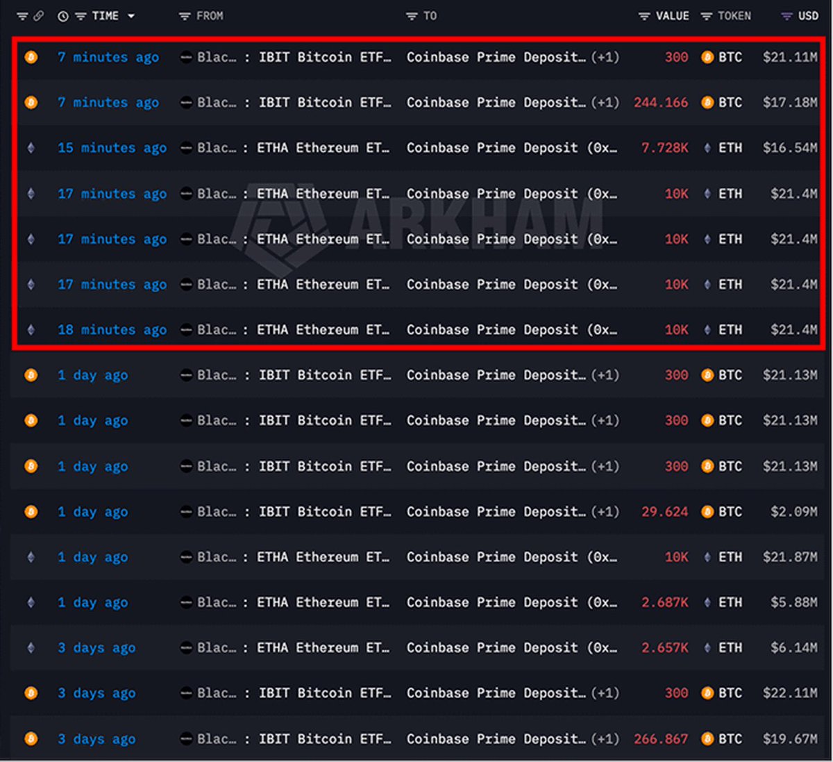 ᴛʀᴀᴄᴇʀ tweet media