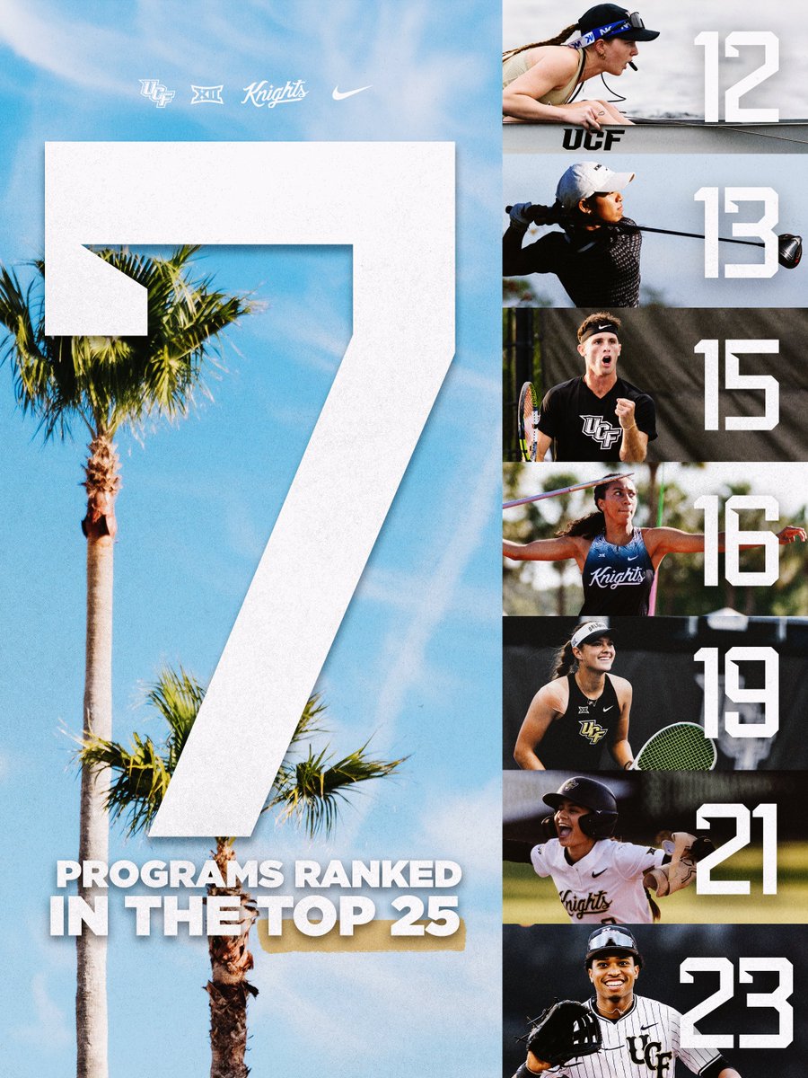 UCF Knights 🌴 tweet media