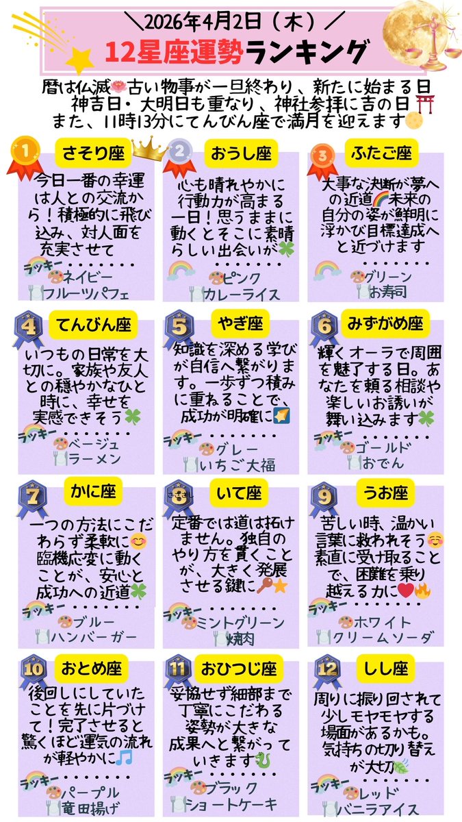 micane占い🔮占いとスピリチュアルであなたの人生を幸転🌈🔮 tweet media