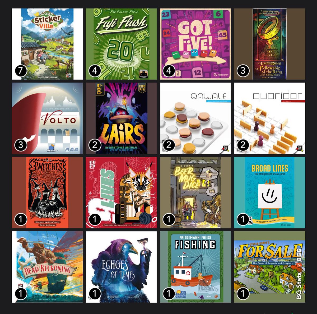 El Pingüino Jugón tweet media