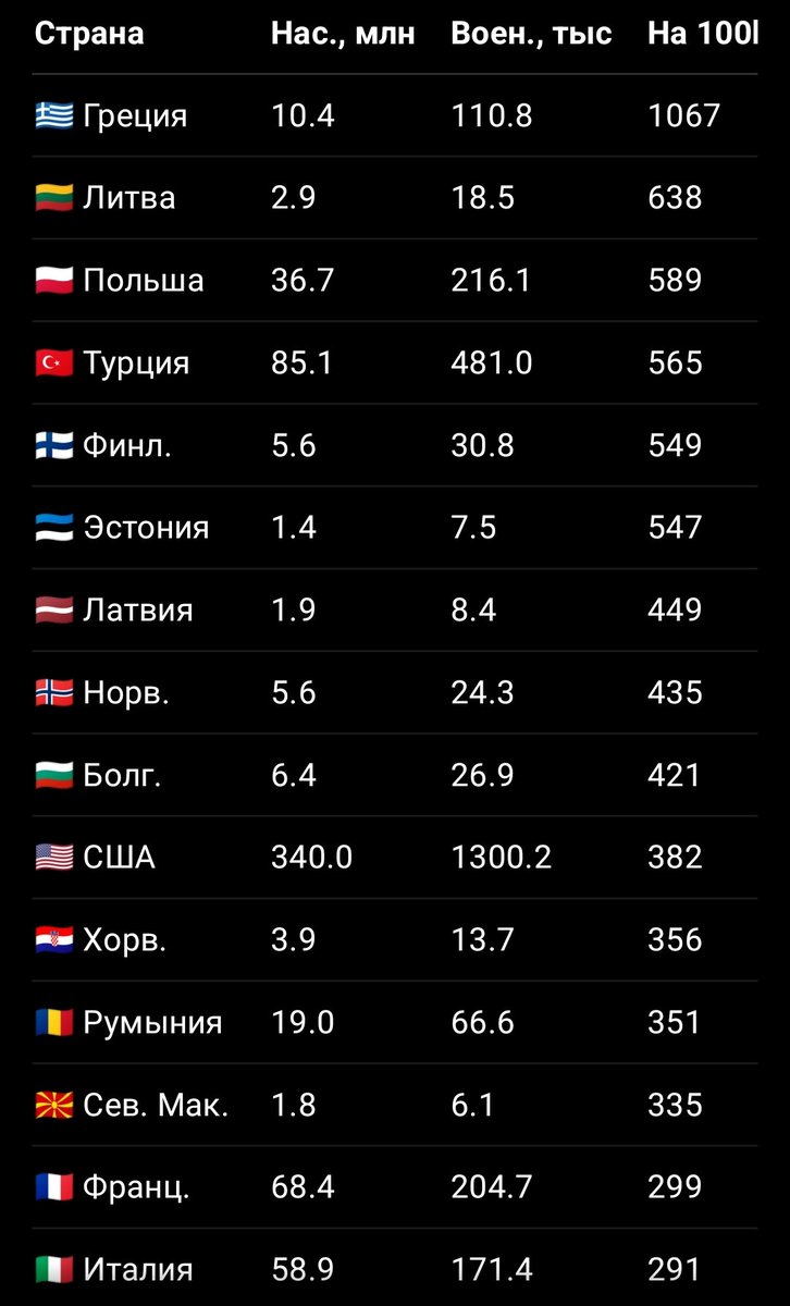 🇺🇦SÄM🇪🇪 tweet media