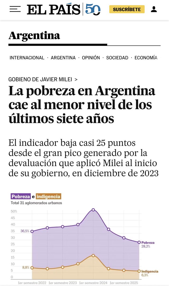 Javi Rodrigo tweet media