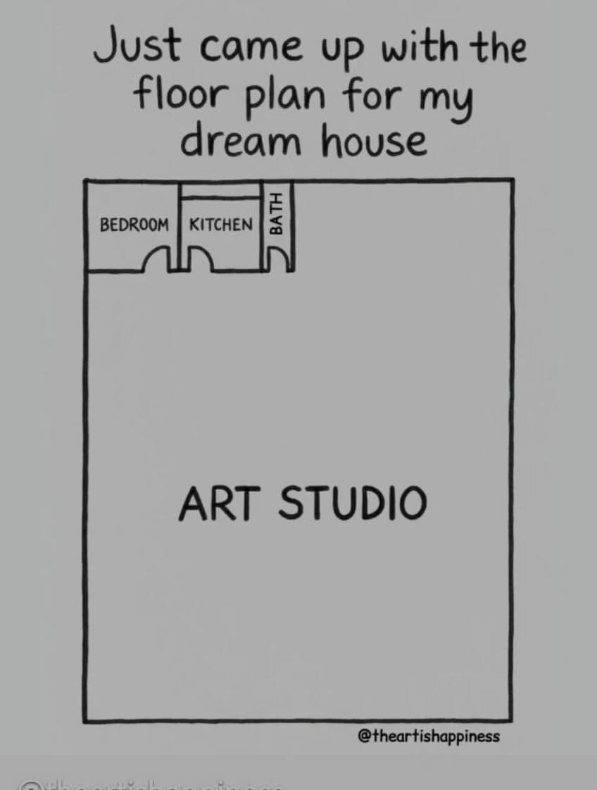 Every artists dream house