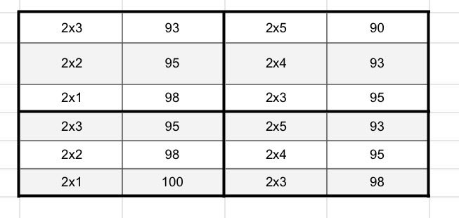 Tucker Seay tweet media