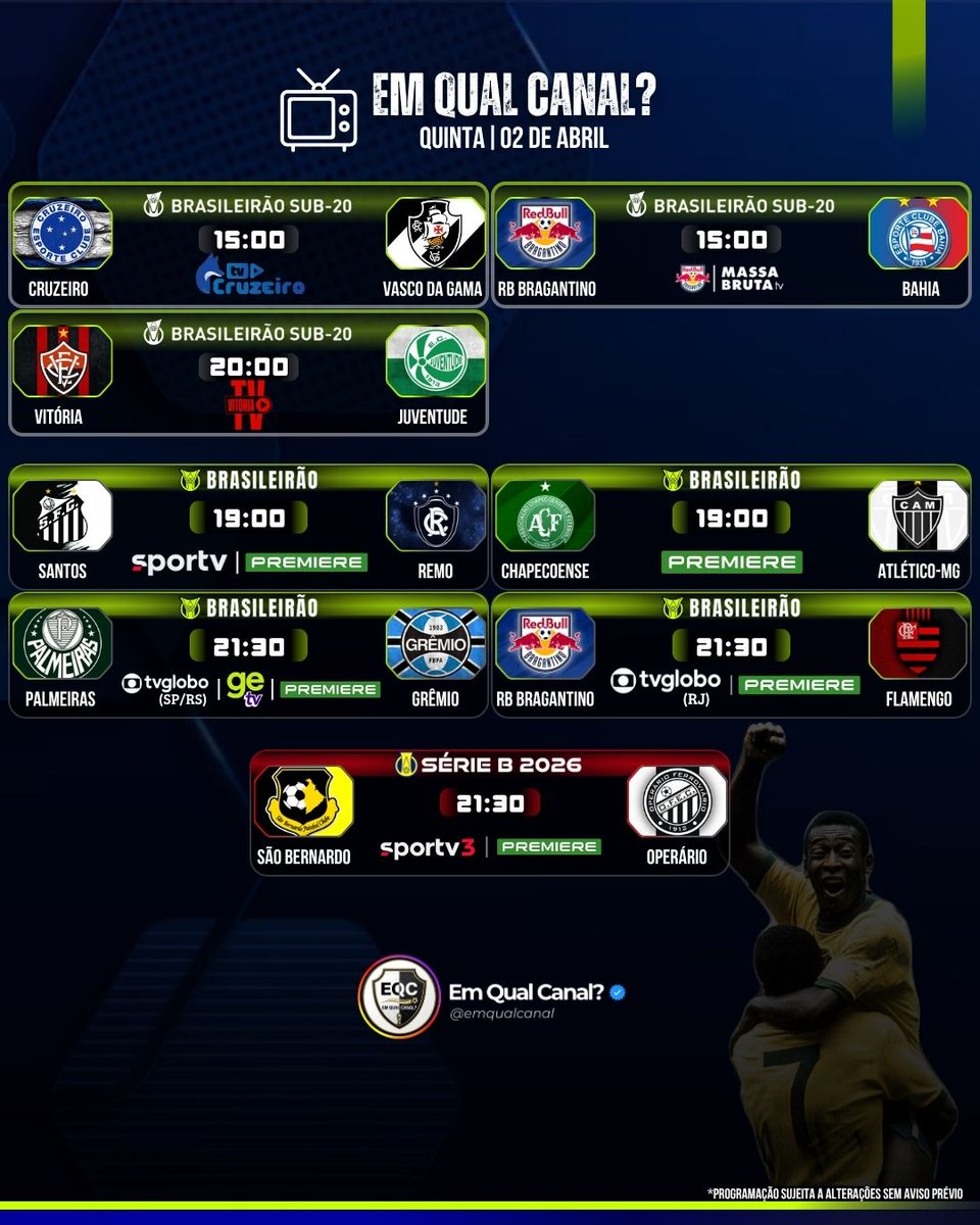 Em Qual Canal? tweet media