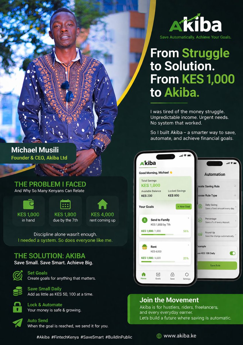 MichaelMick254's tweet photo. From KES 1,000 confusion → to building Akiba.
A smarter way to save, automatically. https://t.co/nlIWg4fo6V
#Startups #BuildInPublic https://t.co/i4RsbcLE7h