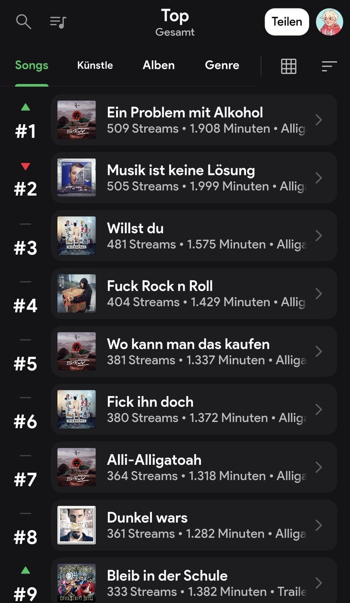 FelixderFisch  tweet media