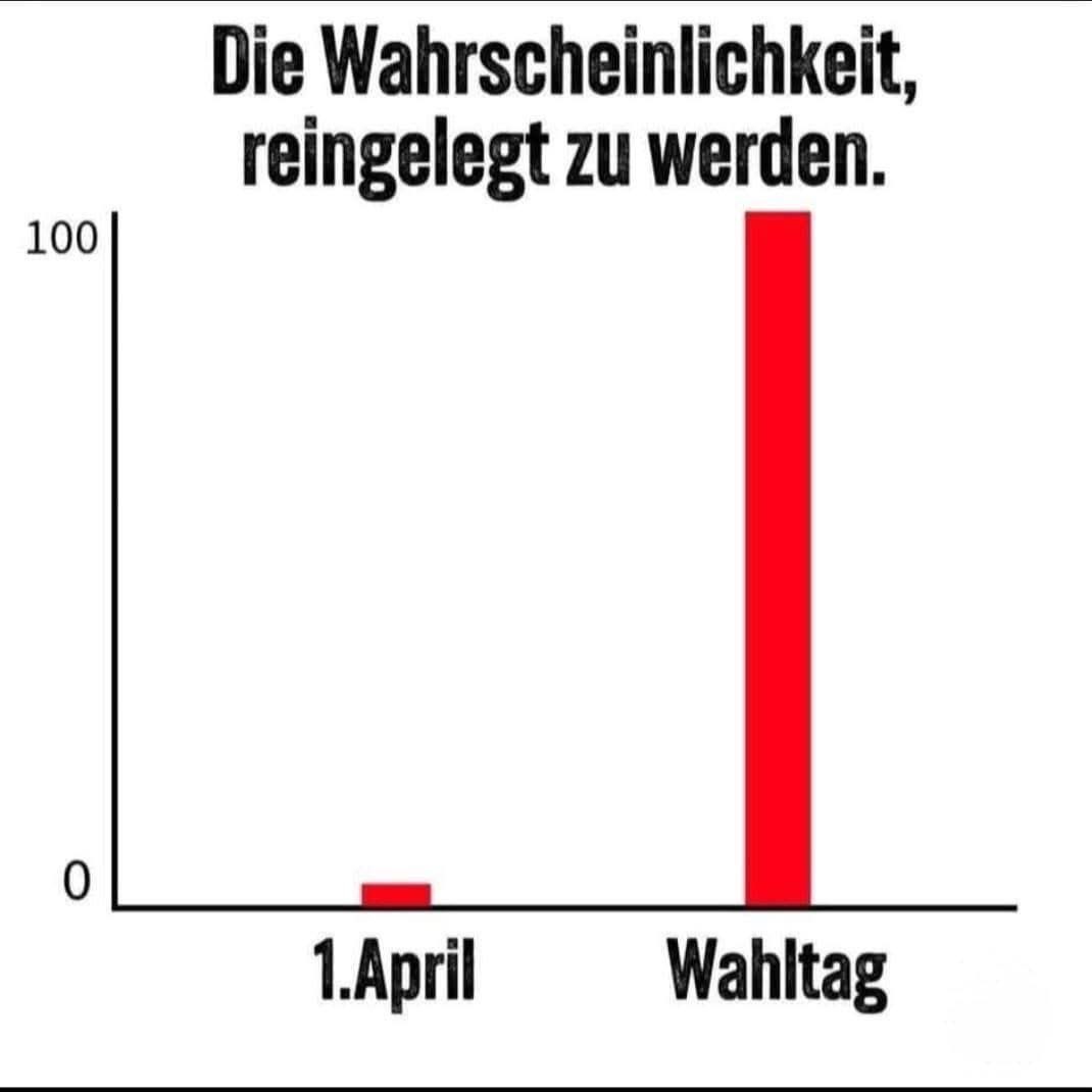 henning rosenbusch tweet media