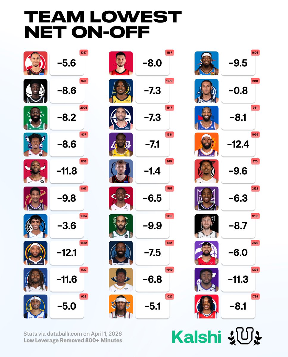 Basketball University tweet media