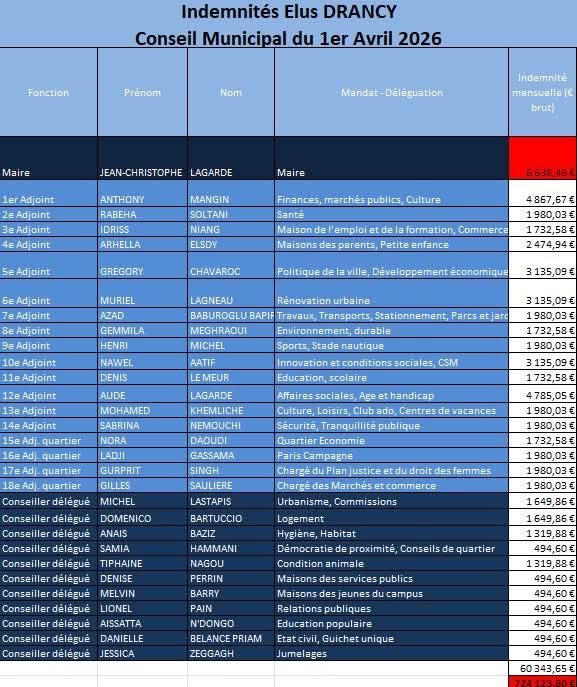 Chloé Jaouen tweet media
