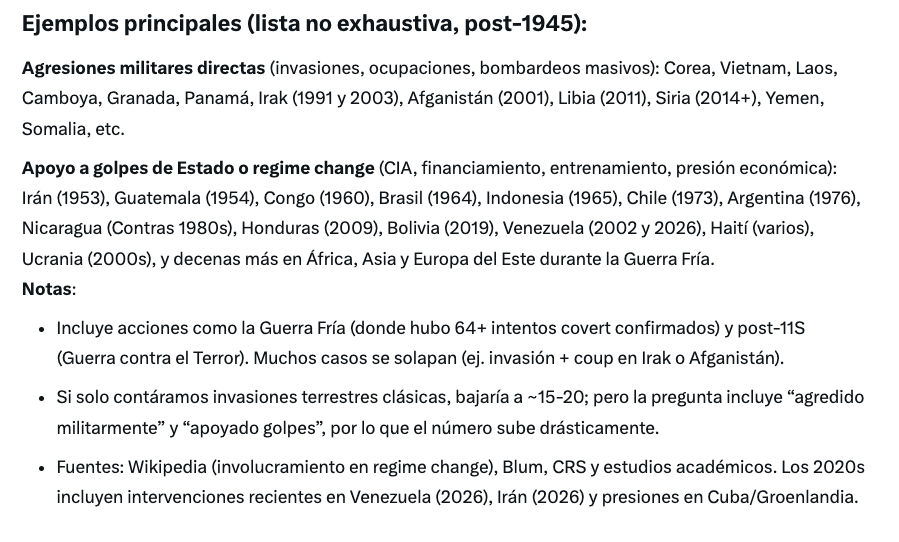 Marototuit's tweet photo. @icardo8 Un escenario aterrador si no fuera porque el único país que ha invadido/agredido militarmente/apoyado golpes de estado a más de 70 países ha sido precisamente EE.UU.

Le siguen Francia, y a bastante distancia URSS/Rusia y R.U.

El peligro son los EE.UU., no Corea del Norte. https://t.co/bJJY29bNmX