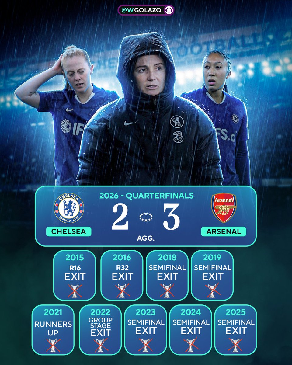 W Golazo tweet media