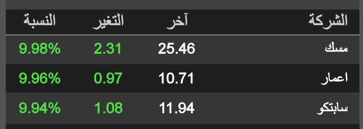 إسماعيل الشكري tweet media