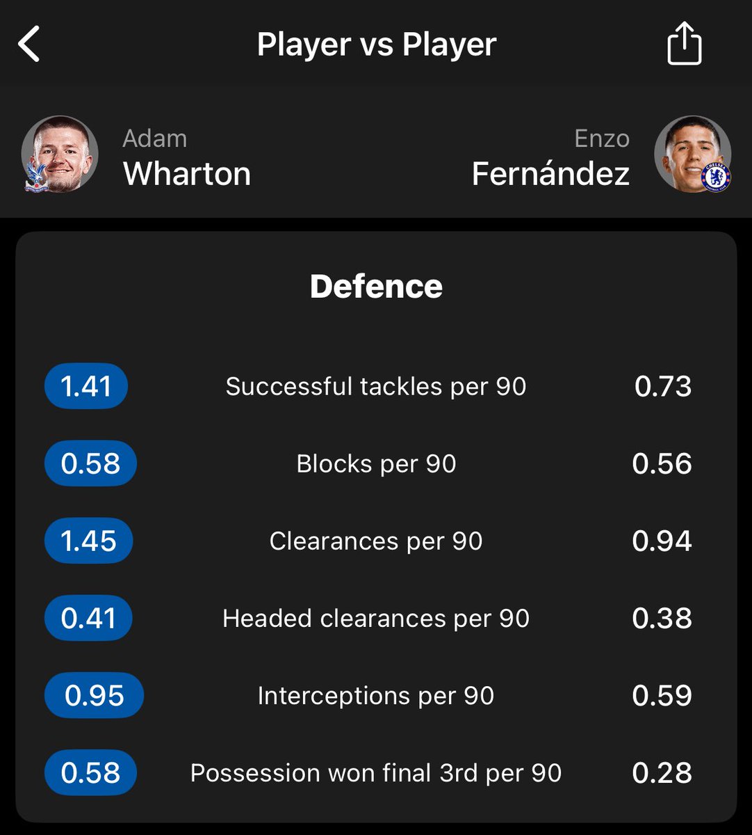 Vᴅʏᴋ tweet media