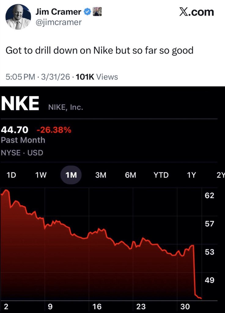 Not Jerome Powell tweet media