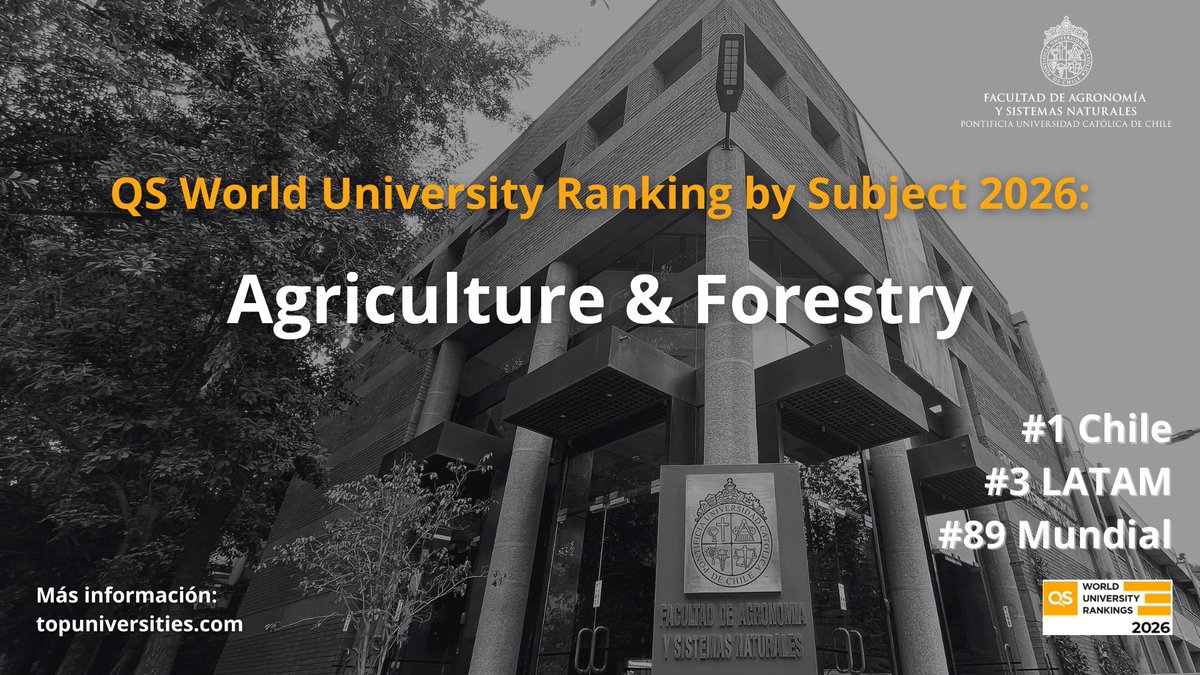 📌 #Noticia | QS World University Rankings by Subject 2026 posiciona a Agronomía y Sist Naturales UC como N°1 de Chile en Agricultura y Forestal

El ranking evalúa la reputación académica, percepción de los empleadores e impacto de investigación.

Info👉 acortar.link/yyhJee