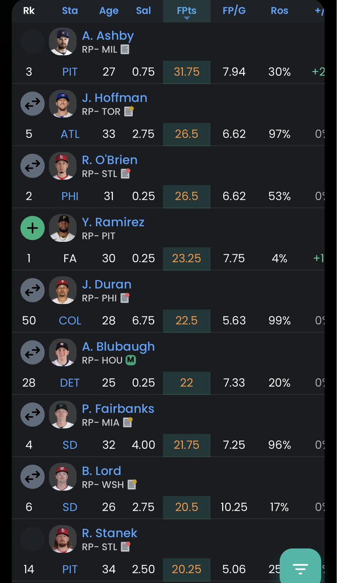 PFBL Pirates tweet media