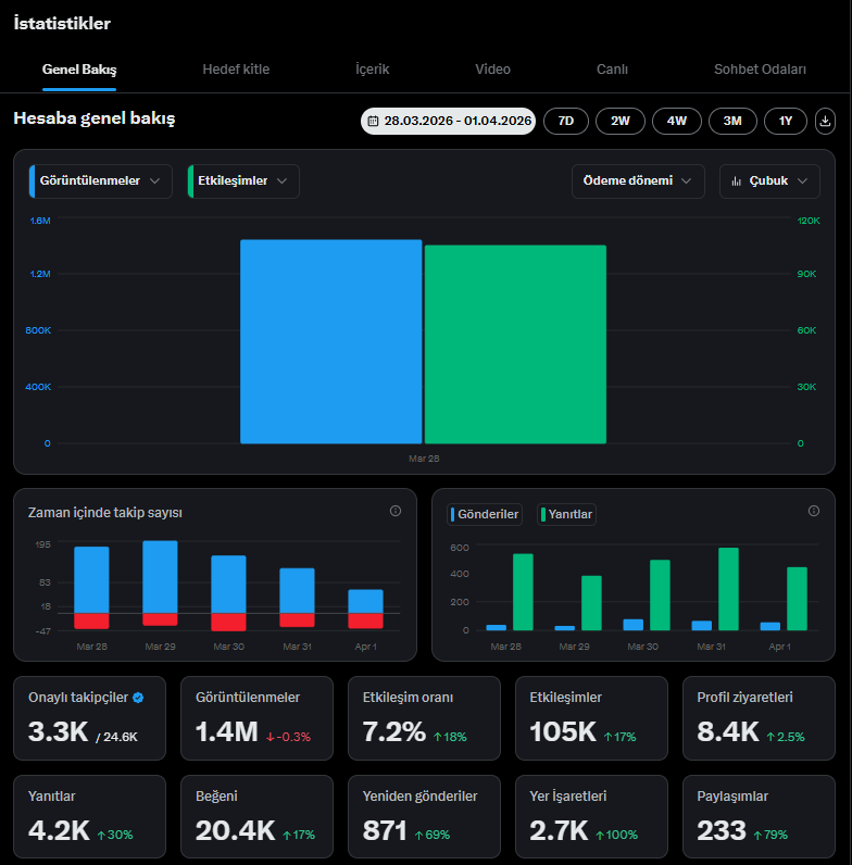 👑İdeoo👑 tweet media