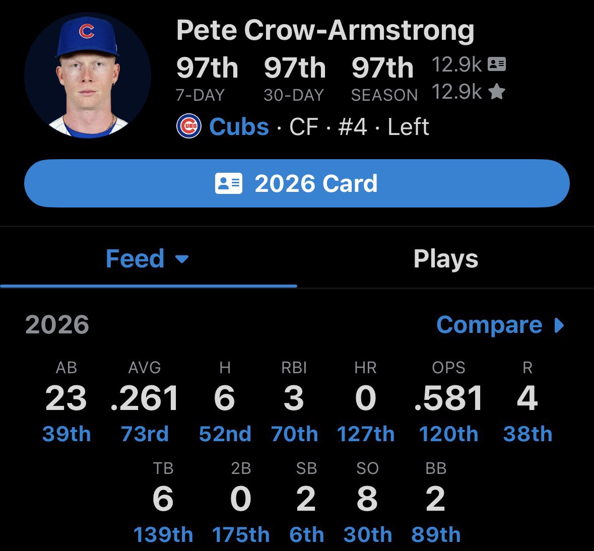 WhiteSoxSicko tweet media
