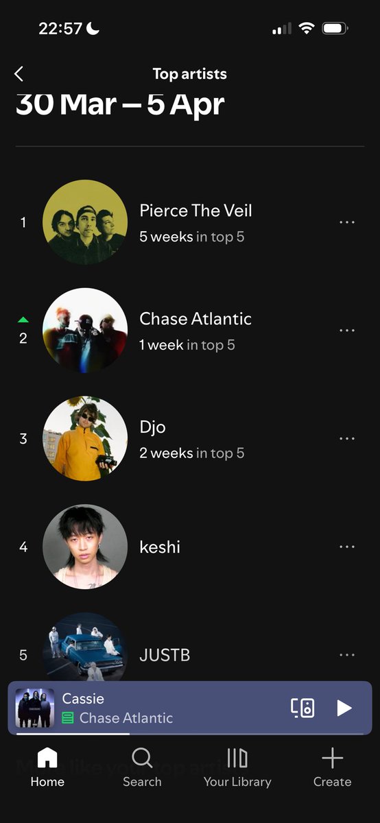 K ; ENHYPEN IS 7 tweet media