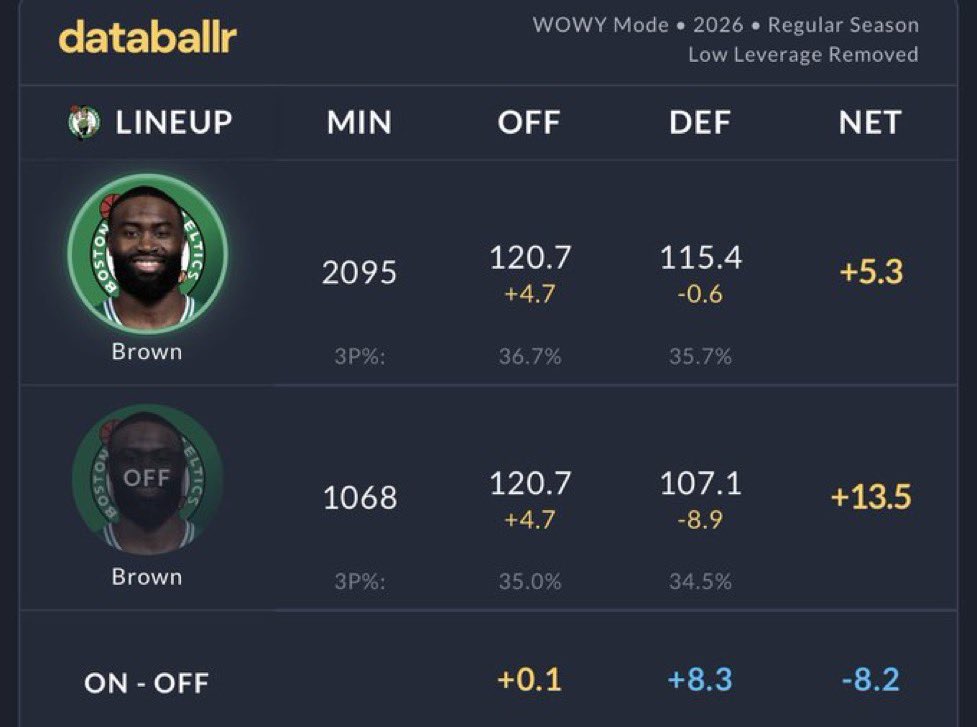 Aidan LaPorta tweet media