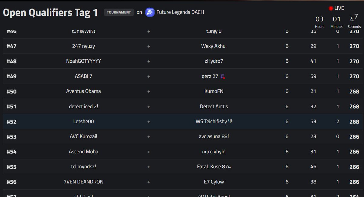 Teichifishy tweet media