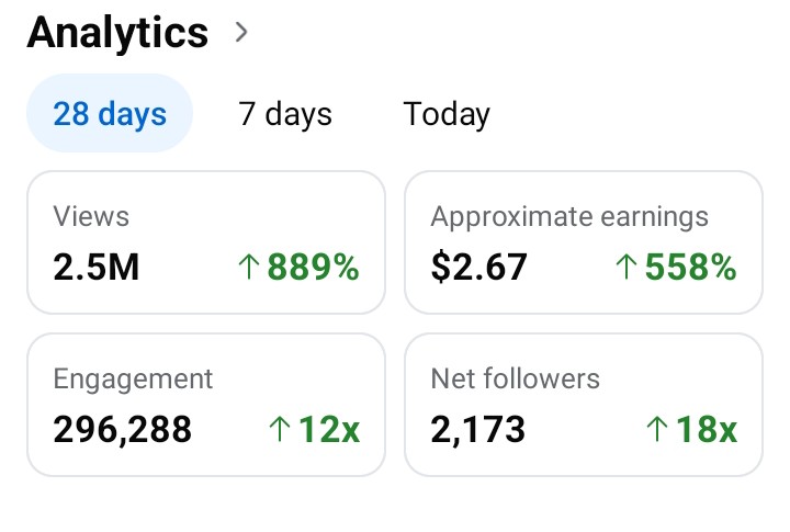 Esther Chidimma tweet media