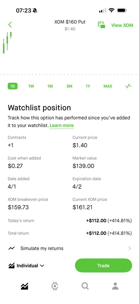 _dvrien's tweet photo. Paper Traded $XOM had I used $500 that would’ve been $2,016 profit in less than a hour https://t.co/TJKcTg0nwH