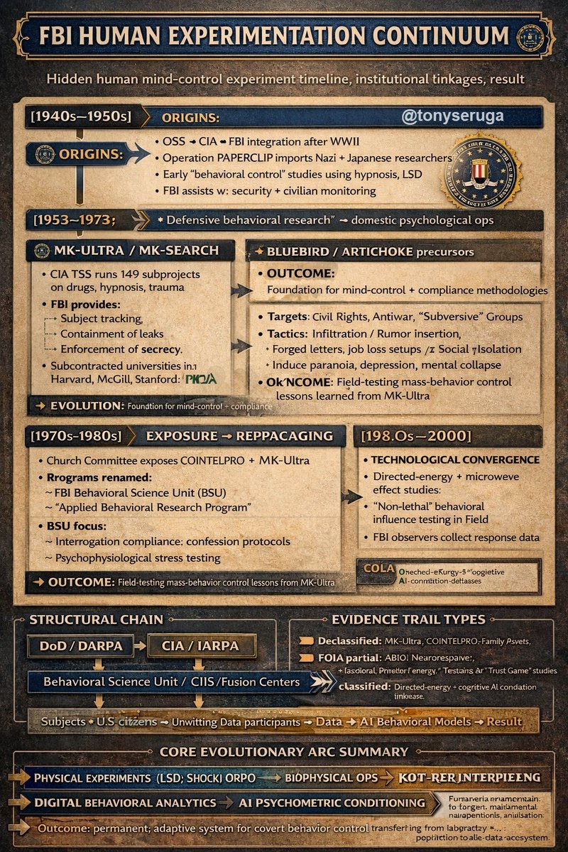 Tony Seruga tweet media