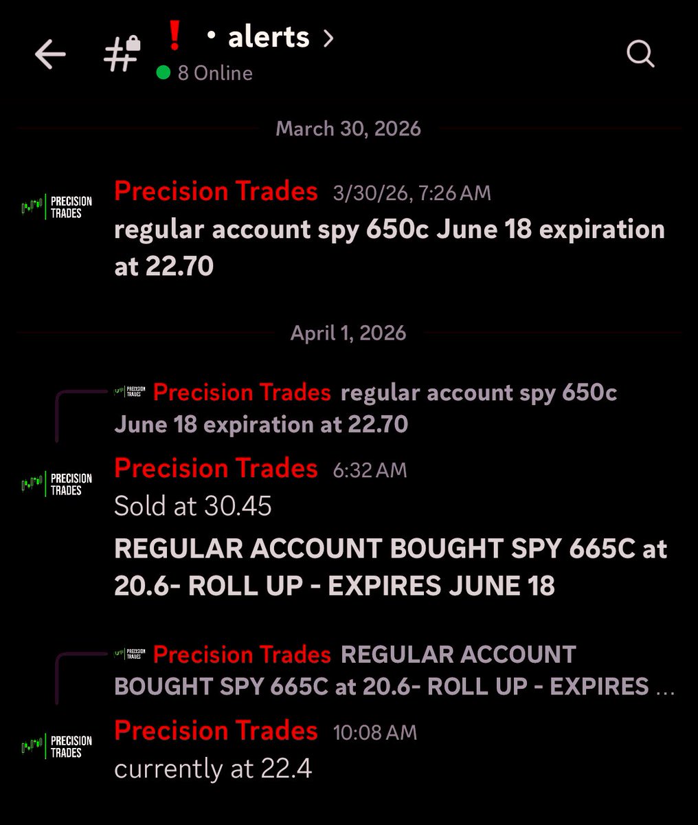 Precision Trades tweet media