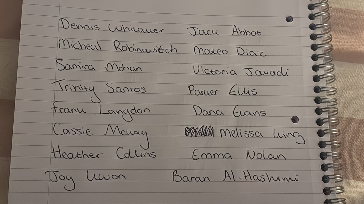 c : ˚ 🐾 tweet media