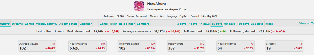 ChaChaChilla tweet media