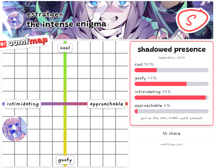 ratcelia 🏳️‍⚧️🐀 tweet media