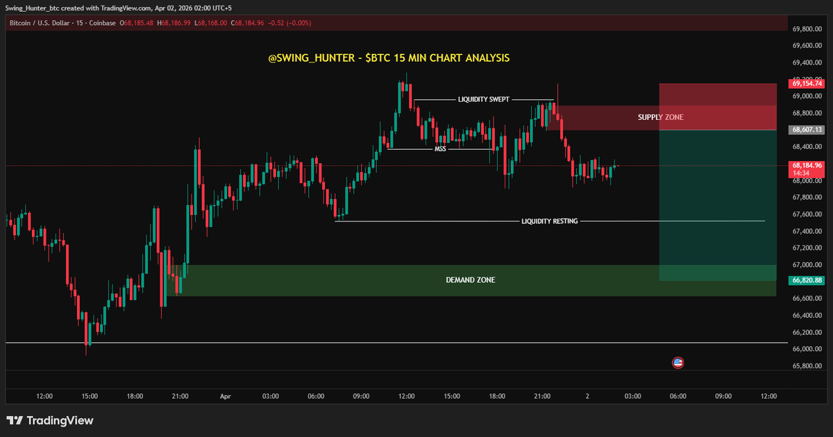 Swing_Hunter tweet media