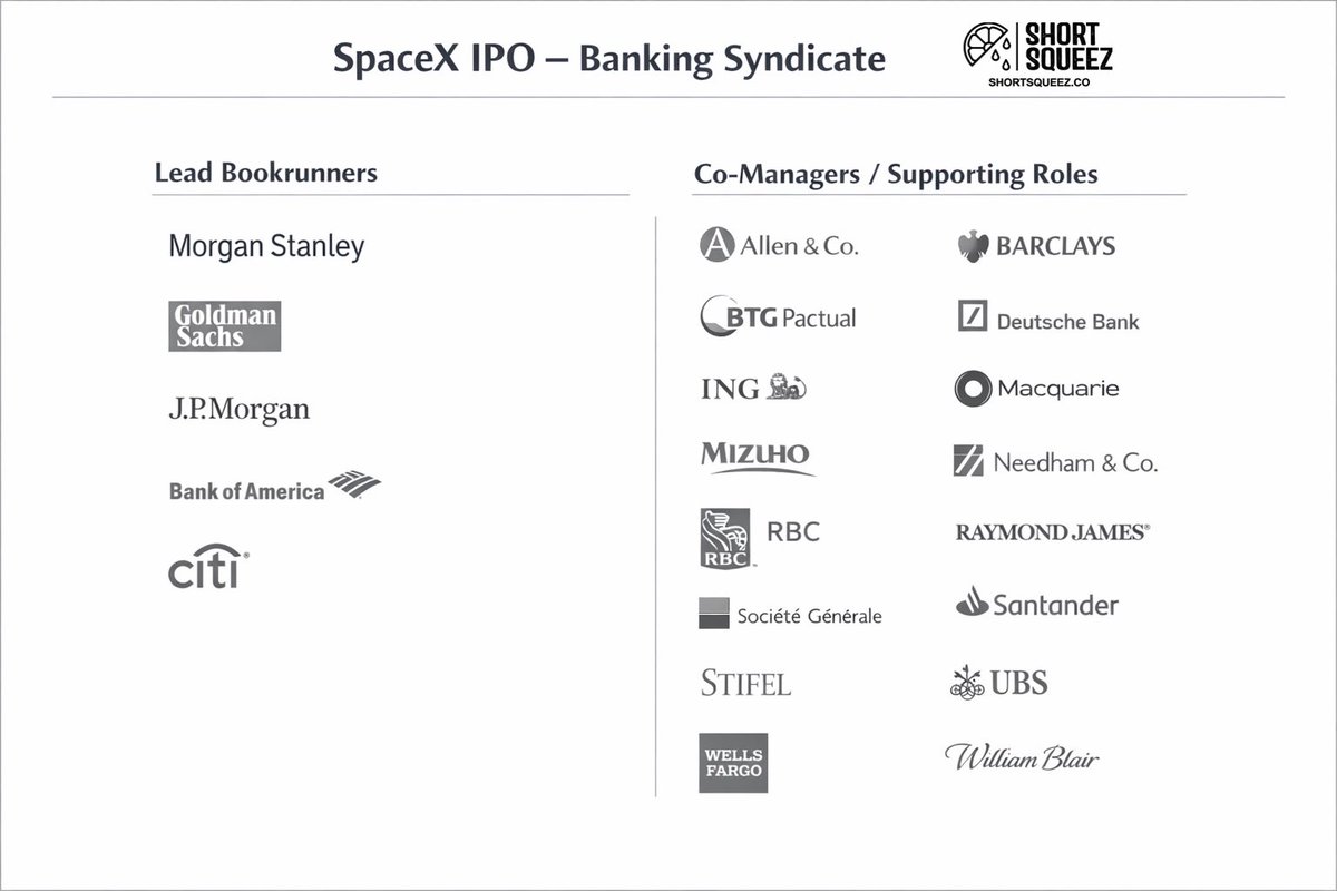 Short Squeez tweet media