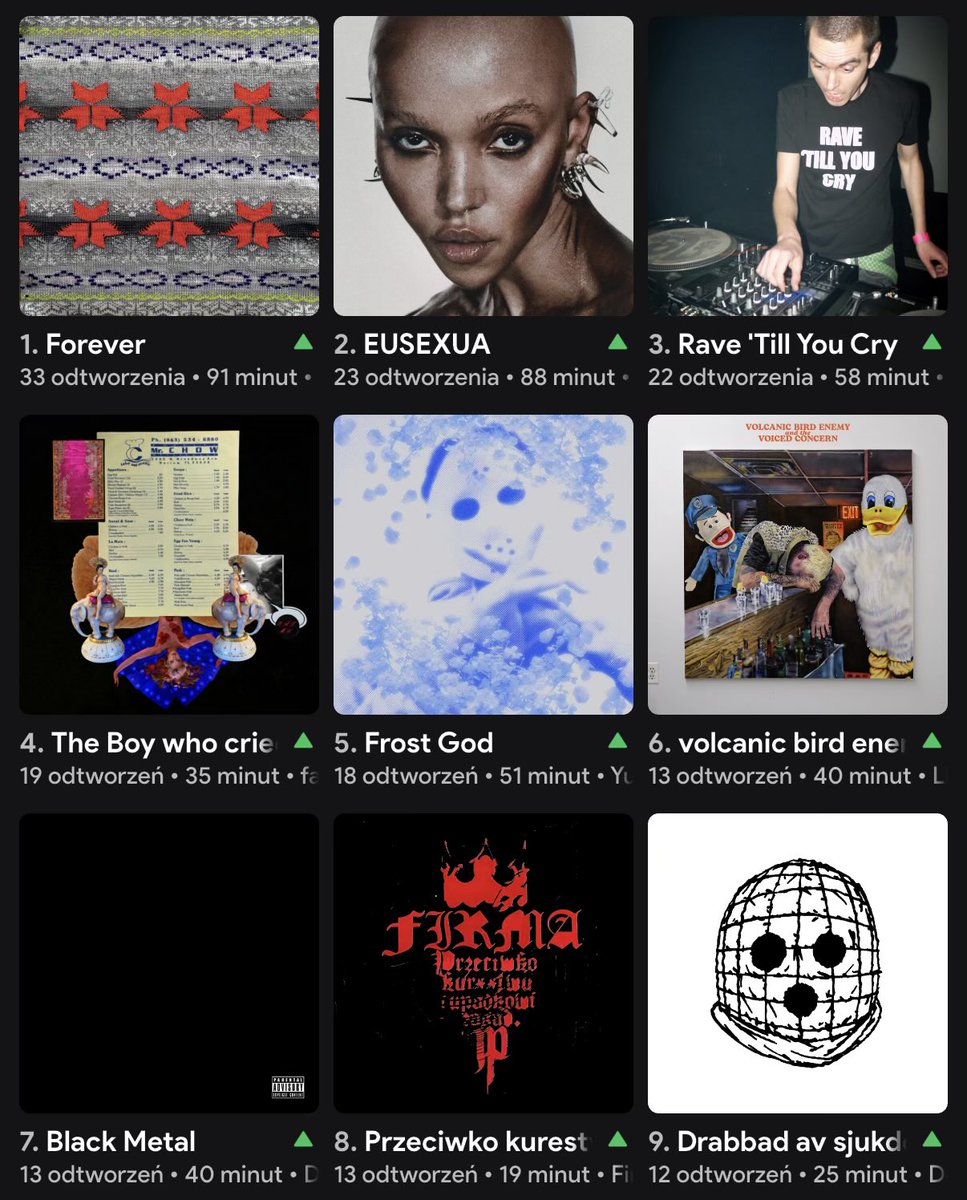 (nie)rowny gosc tweet media