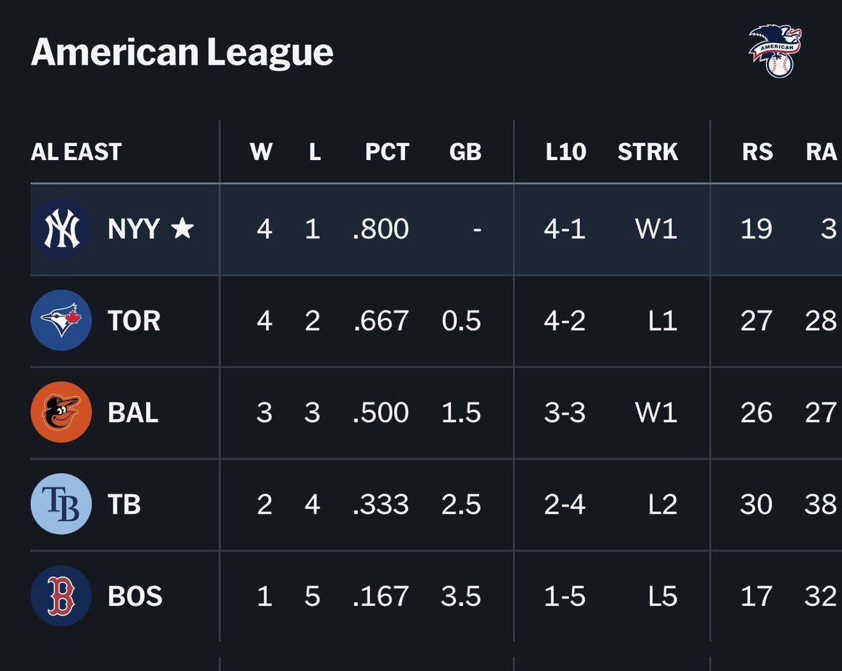 Billy 🇸🇻 tweet media