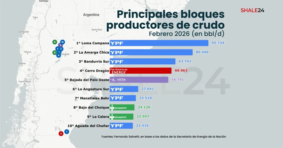 Hernán Letcher tweet media