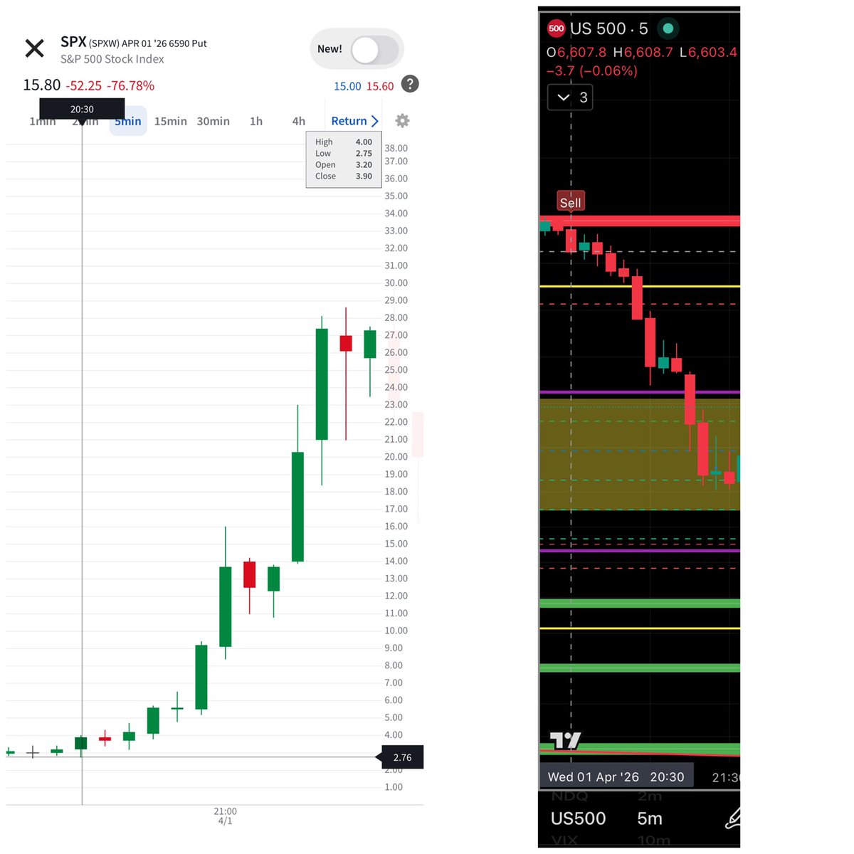 عبدالاله الشهري  tweet media