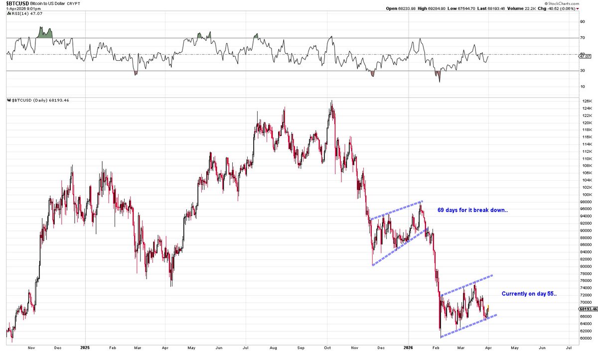 Heisenberg tweet media