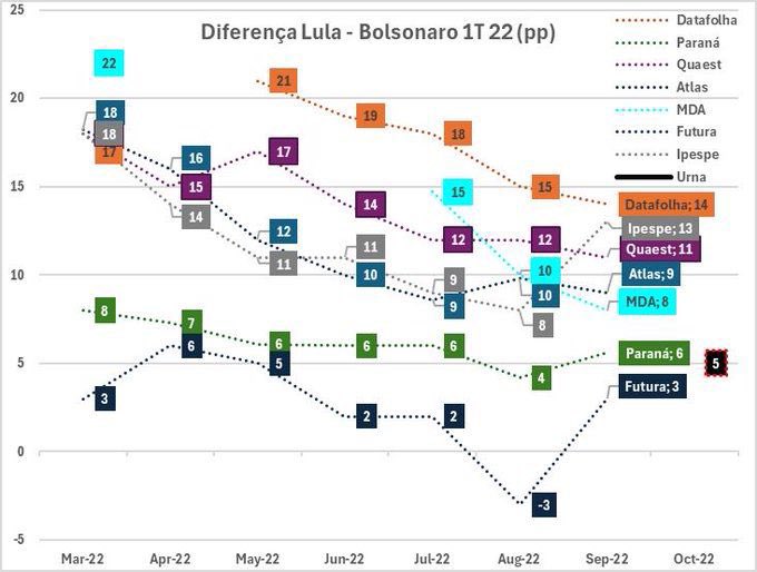 Henrique Lima tweet media