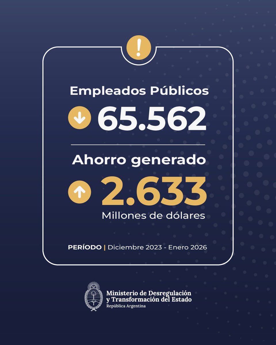 Javier Lanari tweet media