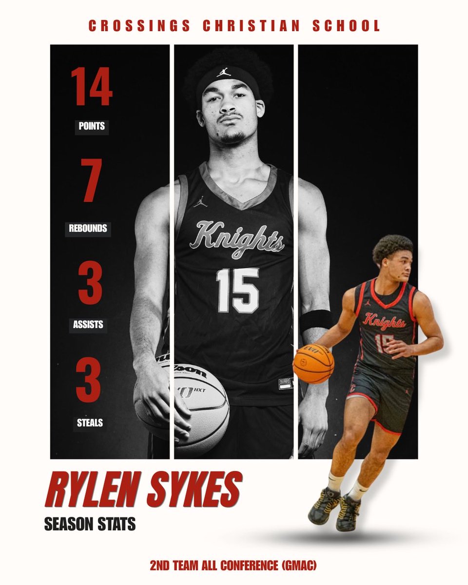 Rylen Sykes tweet media