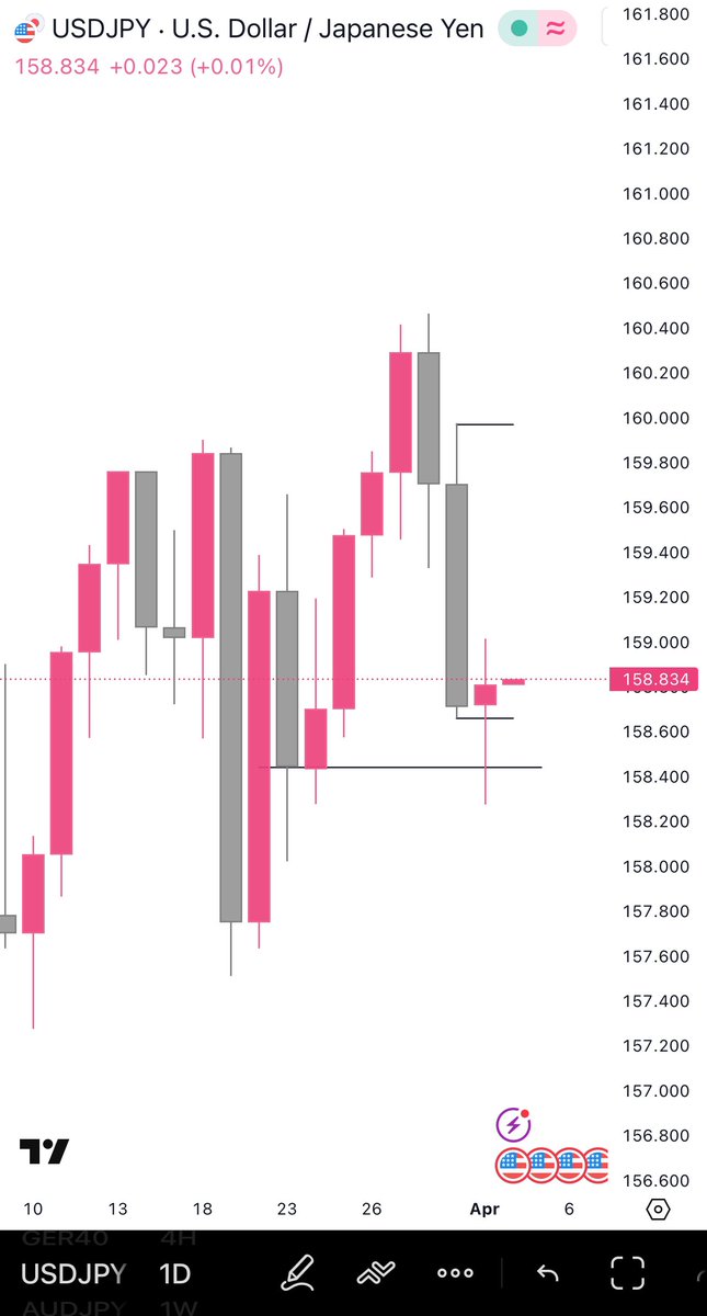 Danielson danyel tweet media