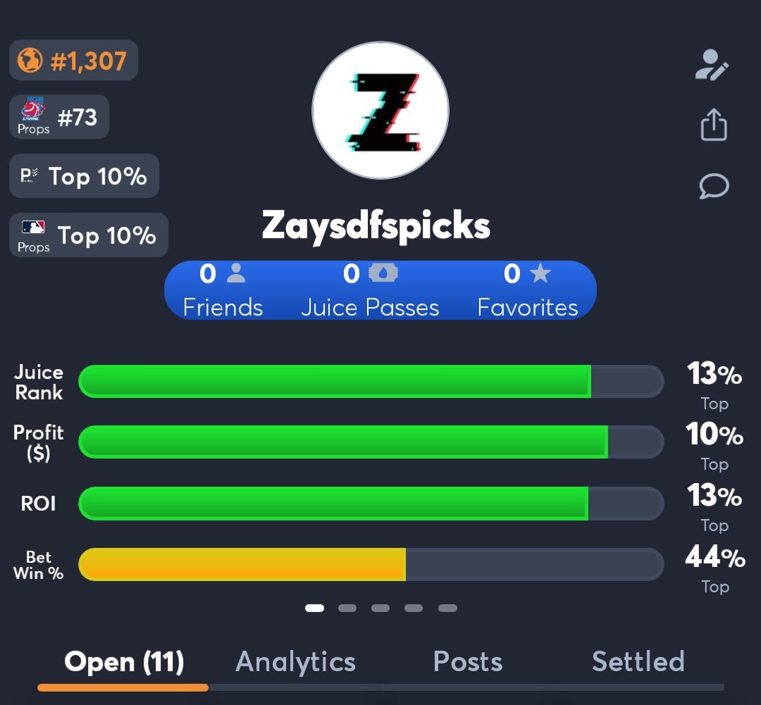 Gave sports betting a try last November. Had some success but didn't really know what I was doing. At the start of 2026 I decided to take it seriously, and here's how it's going. I put a lot of time into sports betting now and I wanna help y'all win with me.