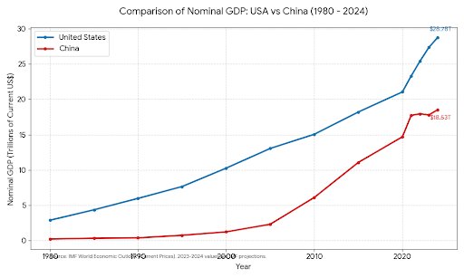 AZ Native tweet media