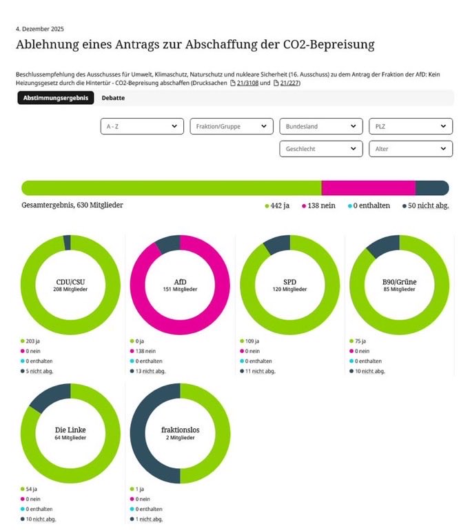 Guntram Proß tweet media